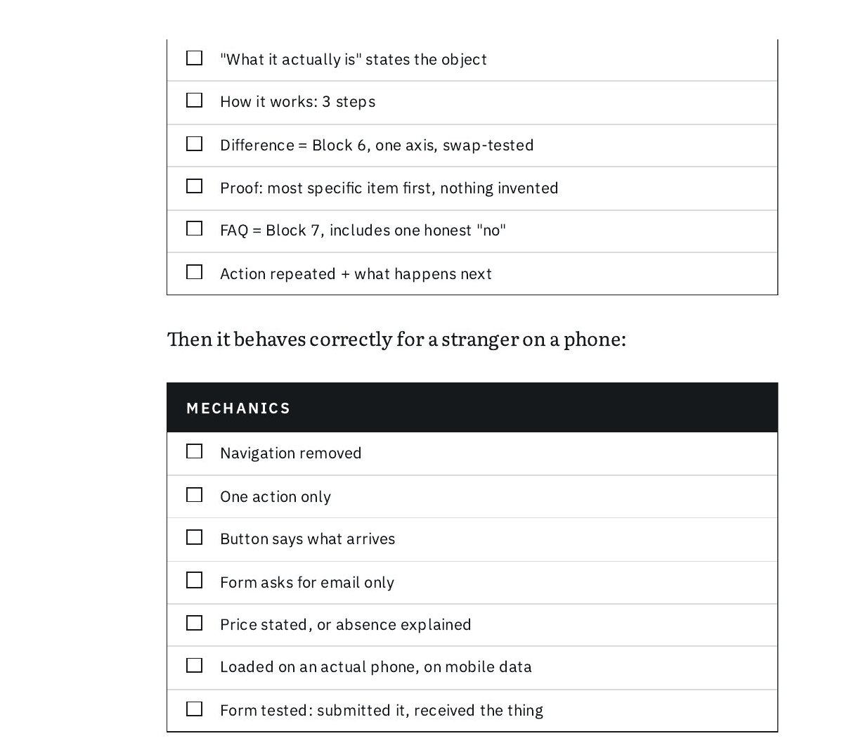 A landing page checklist