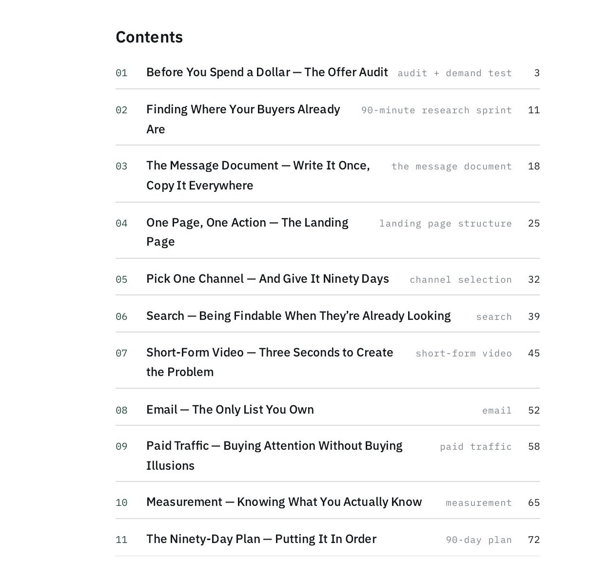 The contents page